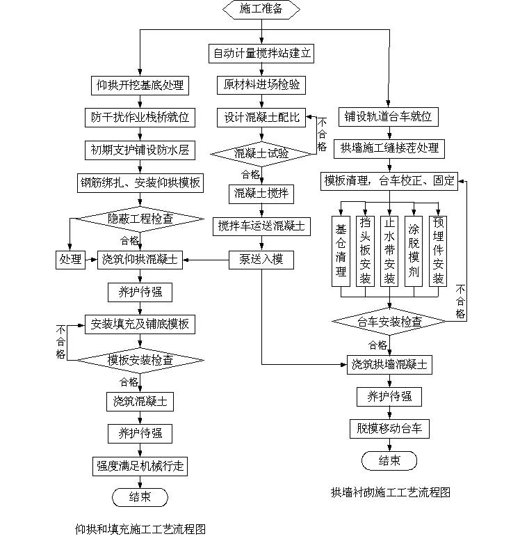 港澳免费资料网