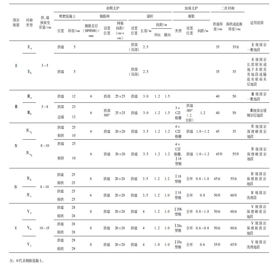 港澳免费资料网