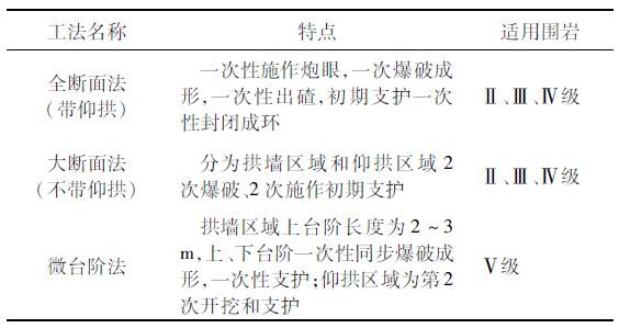 港澳免费资料网