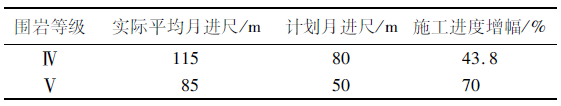 港澳免费资料网