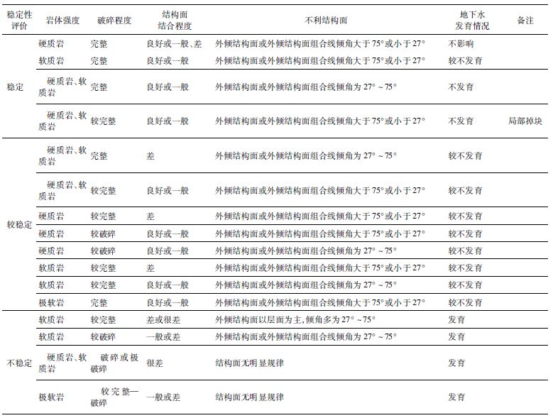 港澳免费资料网