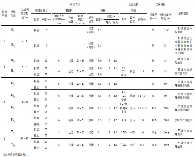 港澳免费资料网