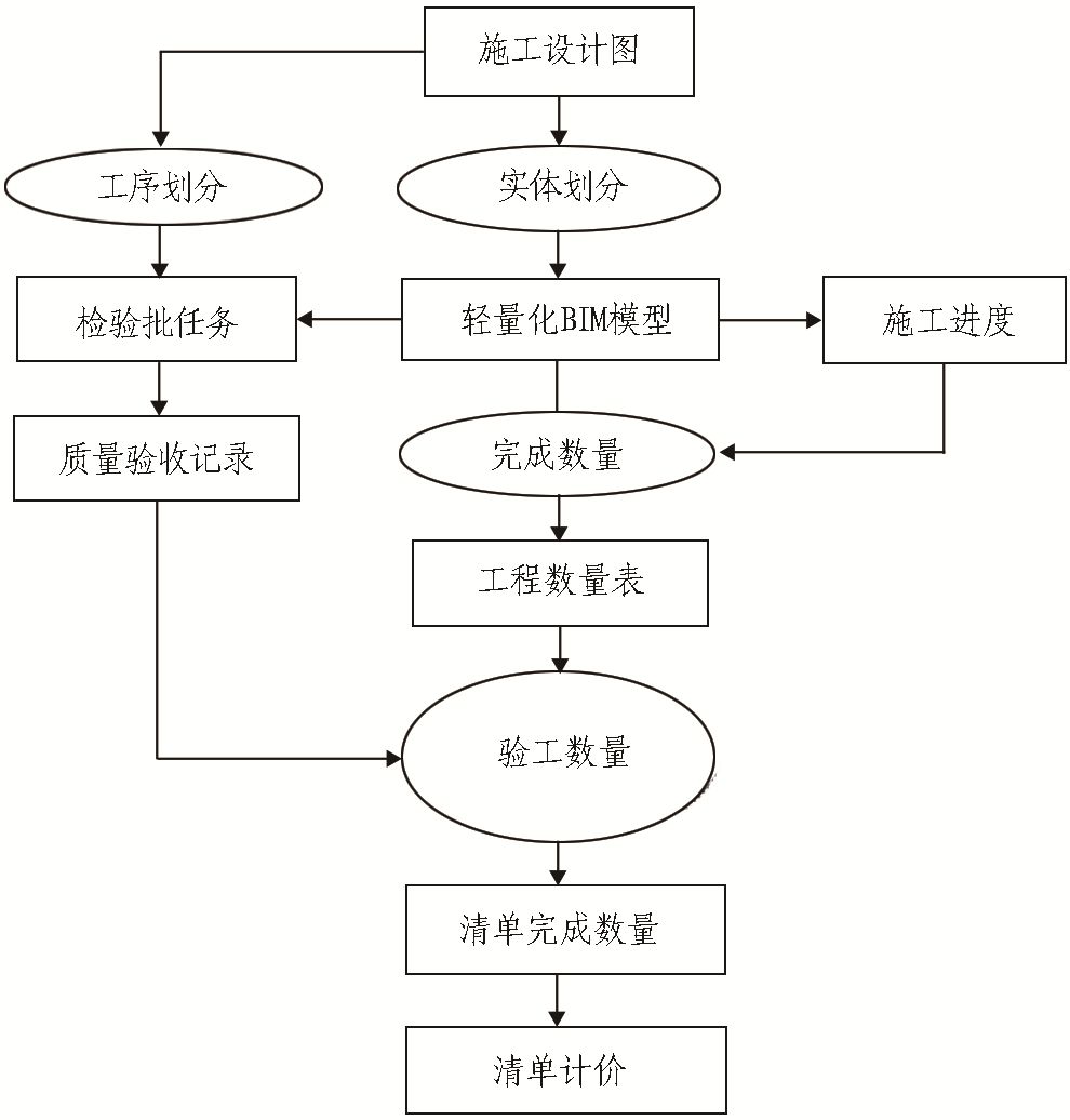 港澳免费资料网