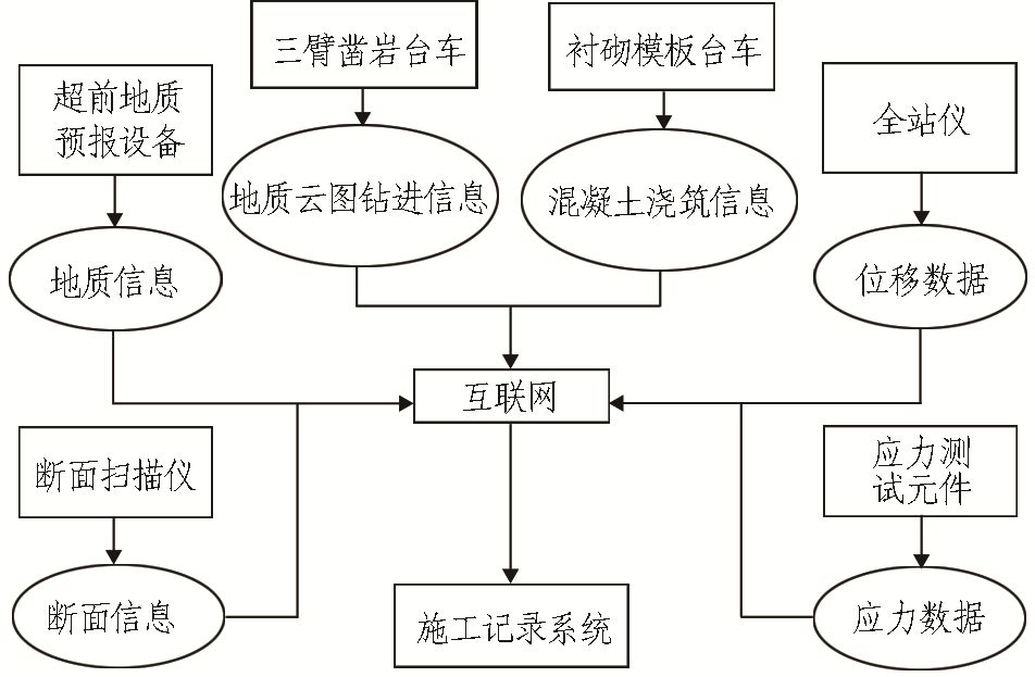 港澳免费资料网