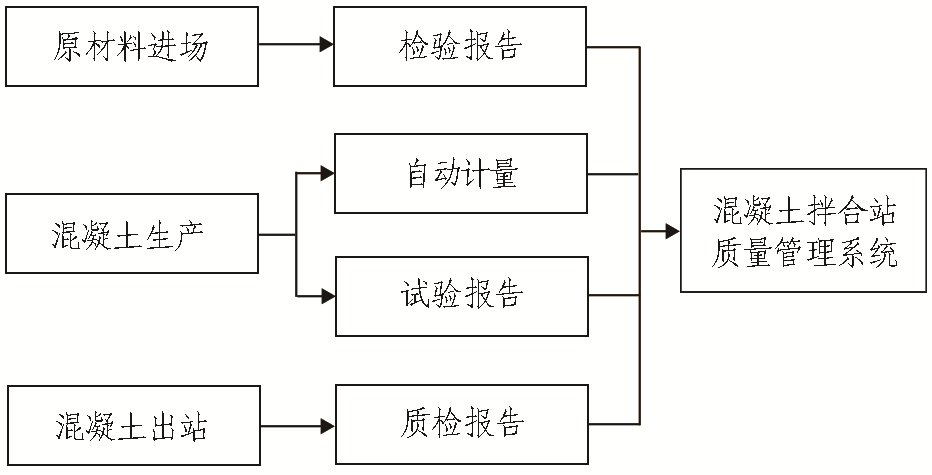 港澳免费资料网