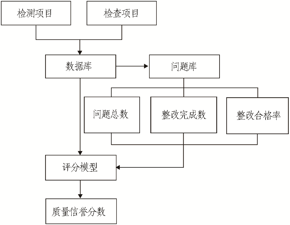 港澳免费资料网