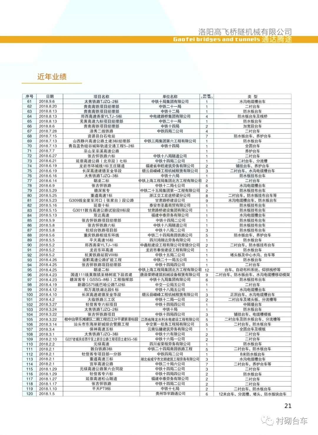 港澳免费资料网