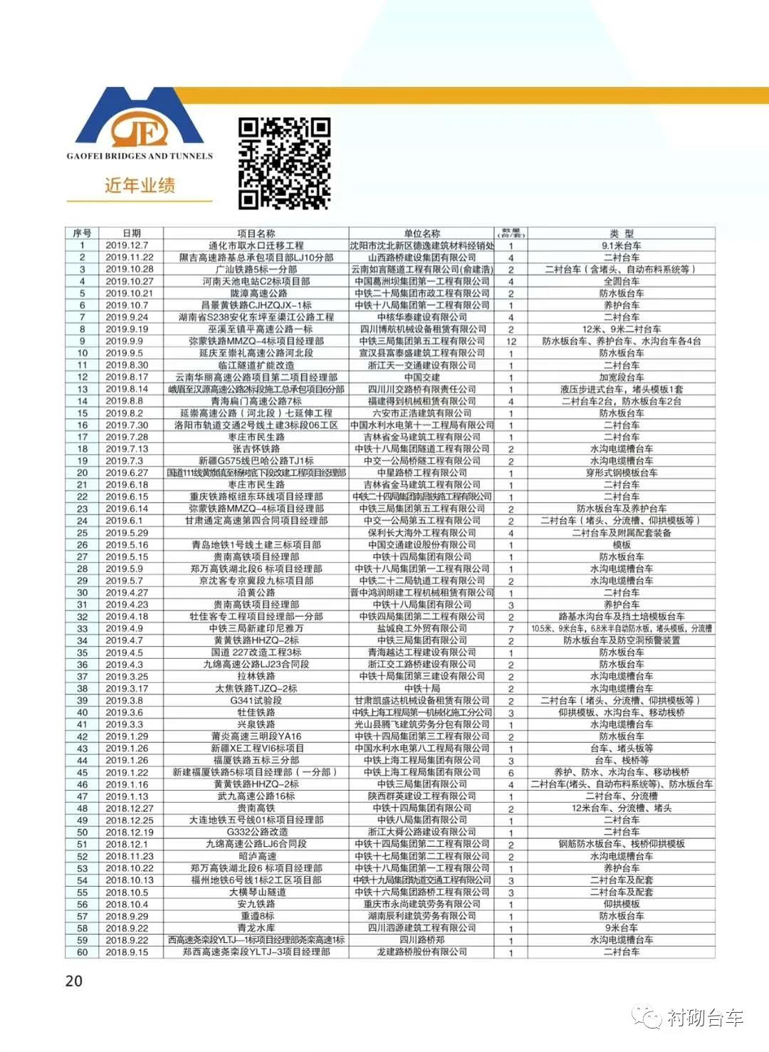 港澳免费资料网