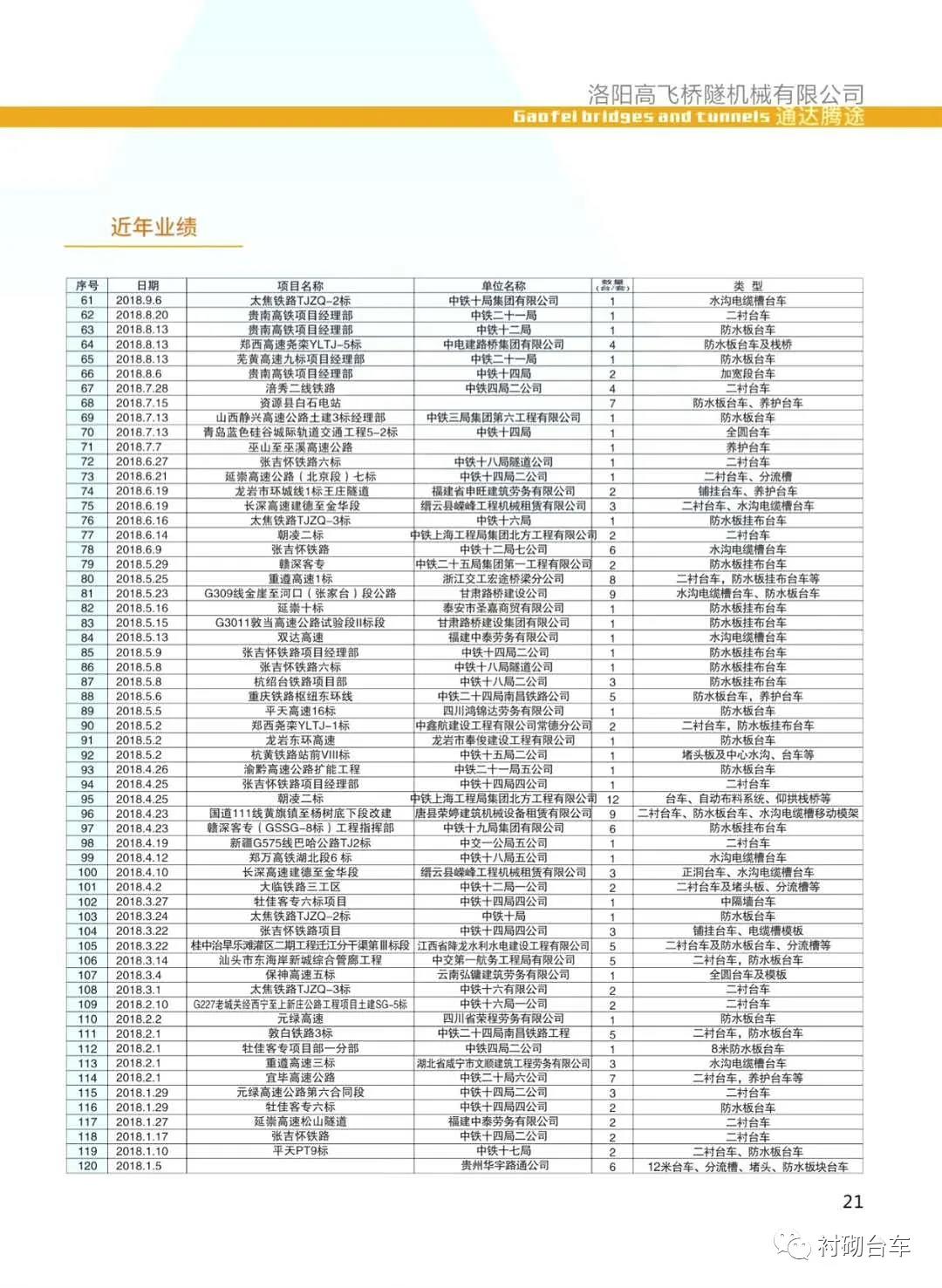 港澳免费资料网