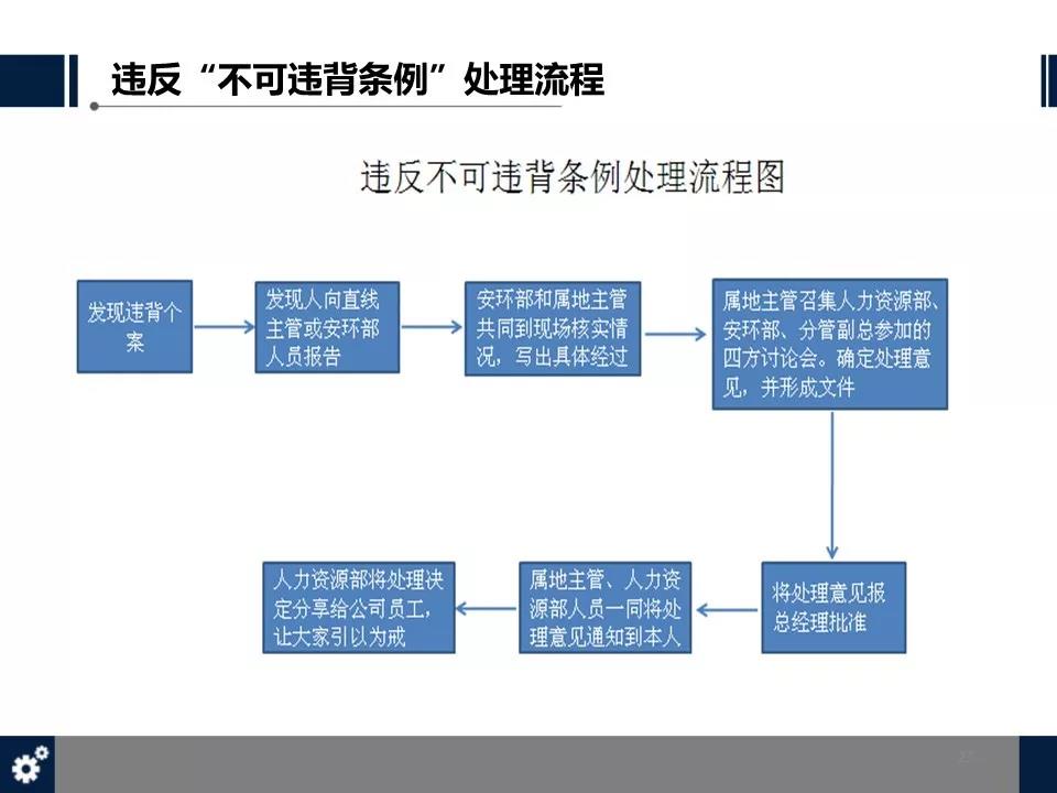 港澳免费资料网