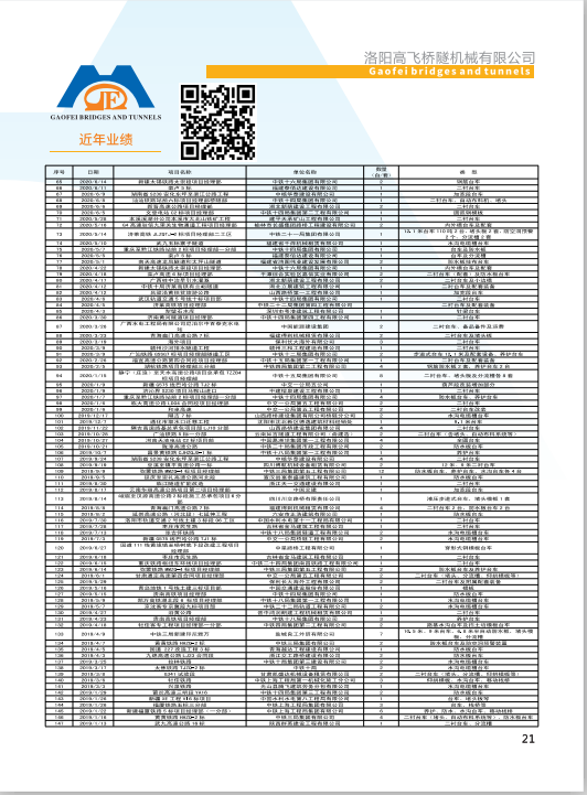 港澳免费资料网