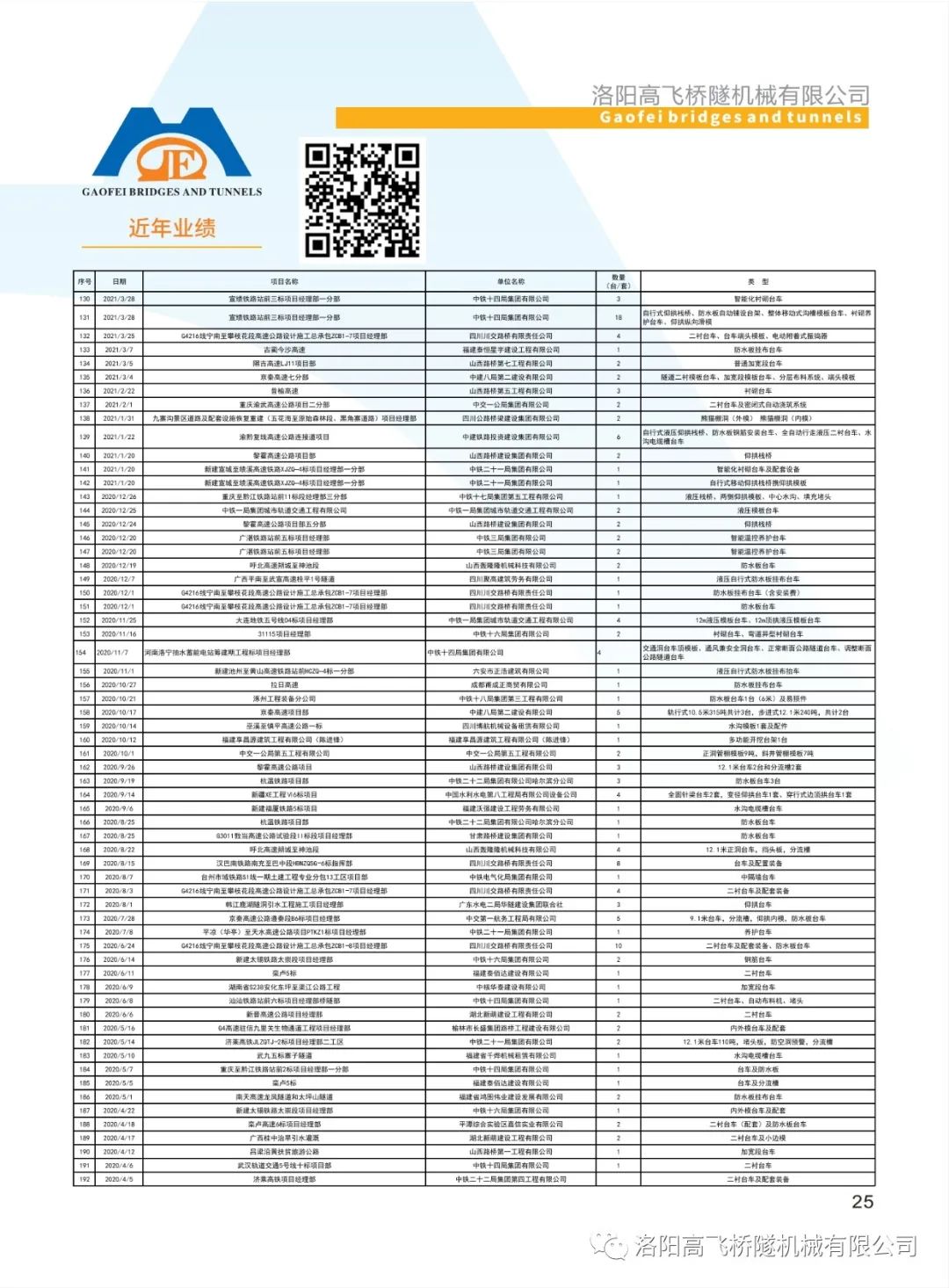 港澳免费资料网