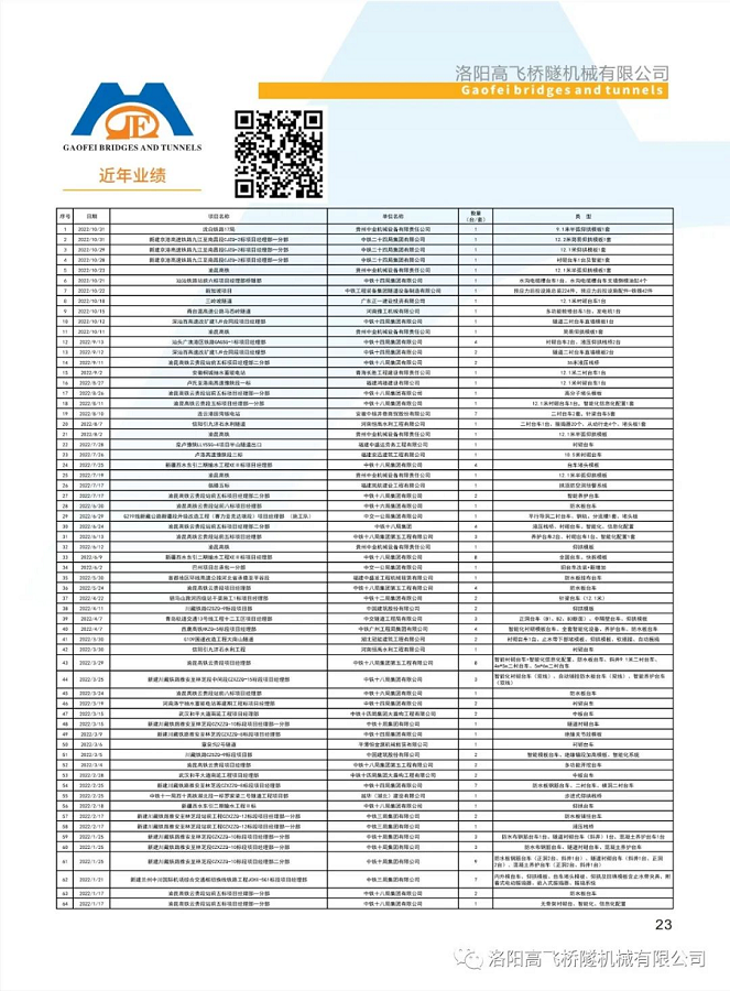 港澳免费资料网