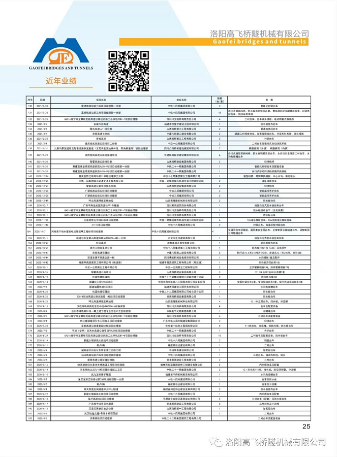 港澳免费资料网