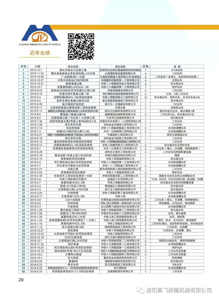 港澳免费资料网