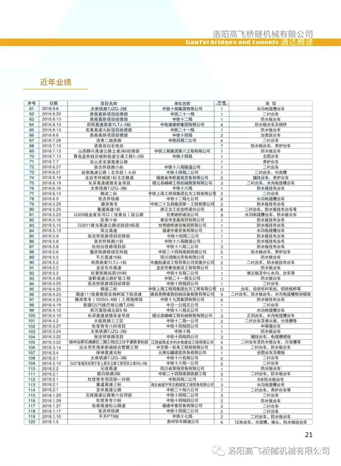 港澳免费资料网